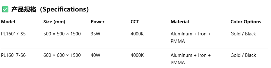 1752221413647692.png image.png